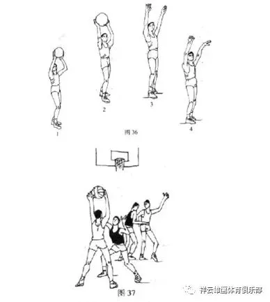 如何通过模拟比赛环境提高篮板实战能力?_2